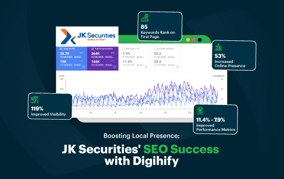 Boosting Local Presence: JK Securities’ SEO Success with geozabtechno